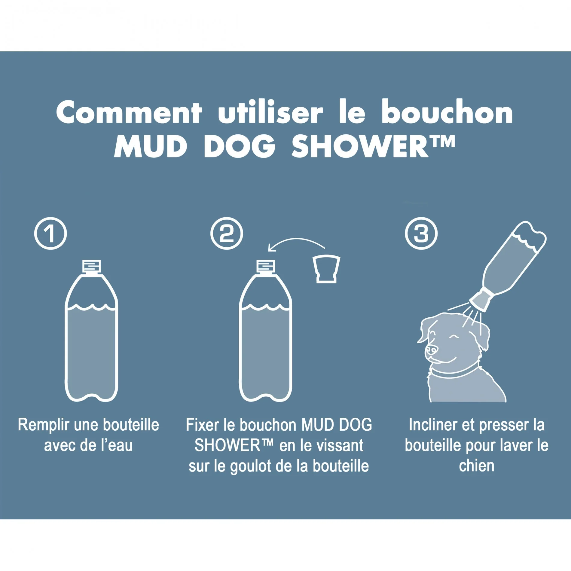 Bouchon Pommeau de douche Mud Dog Shower - Image 6