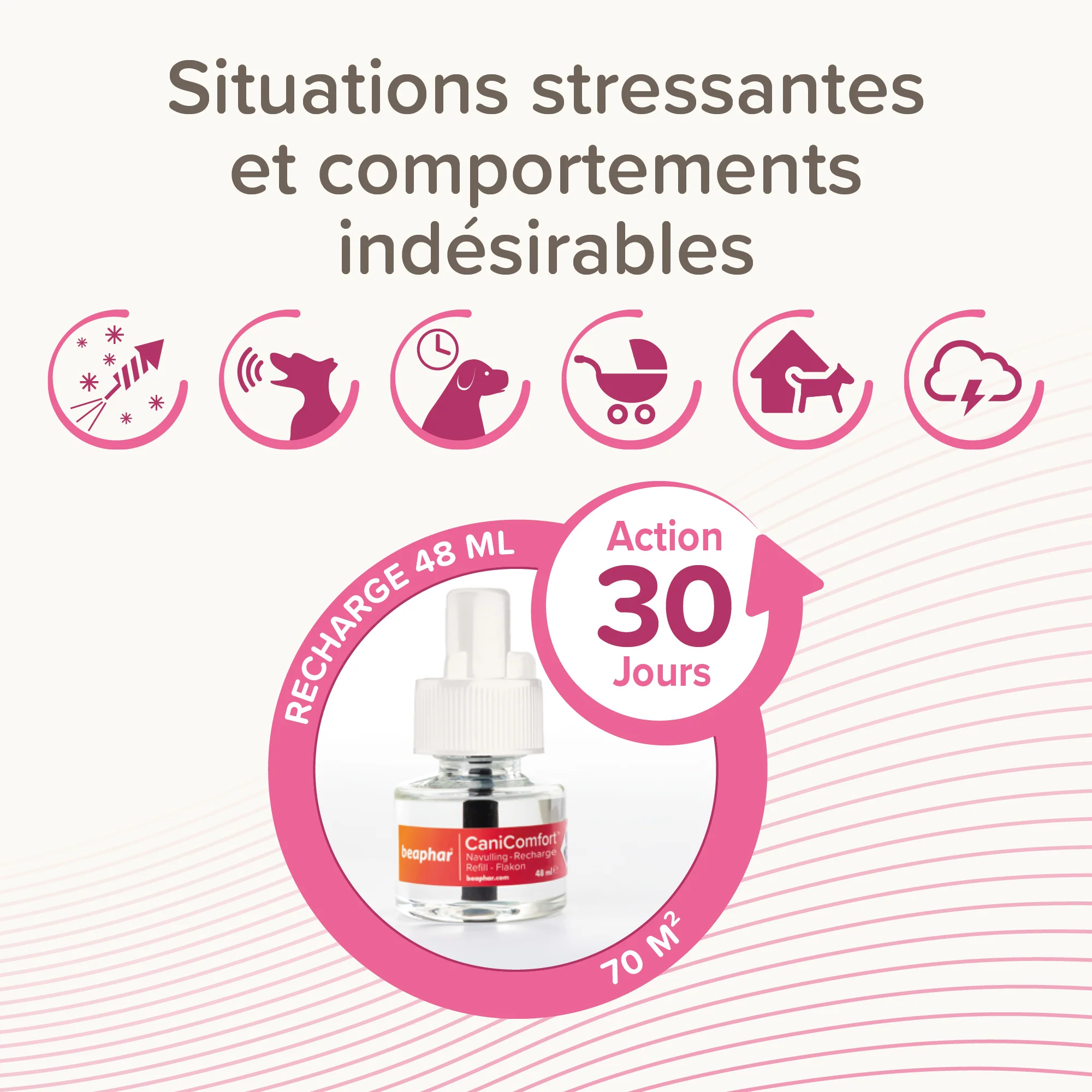 Diffuseur CaniComfort® - Image 3
