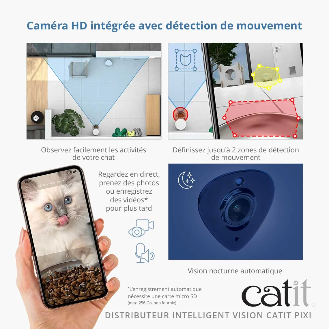 Distributeur connecté Pixi Vision LED 12 repas - Image 4