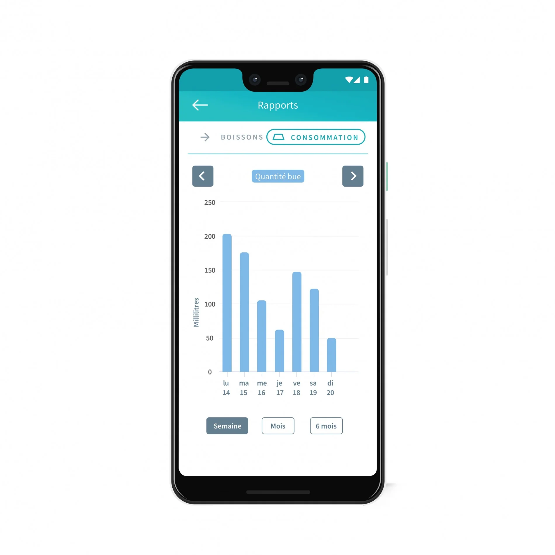 Distributeur d'eau Felaqua Connect - Image 18