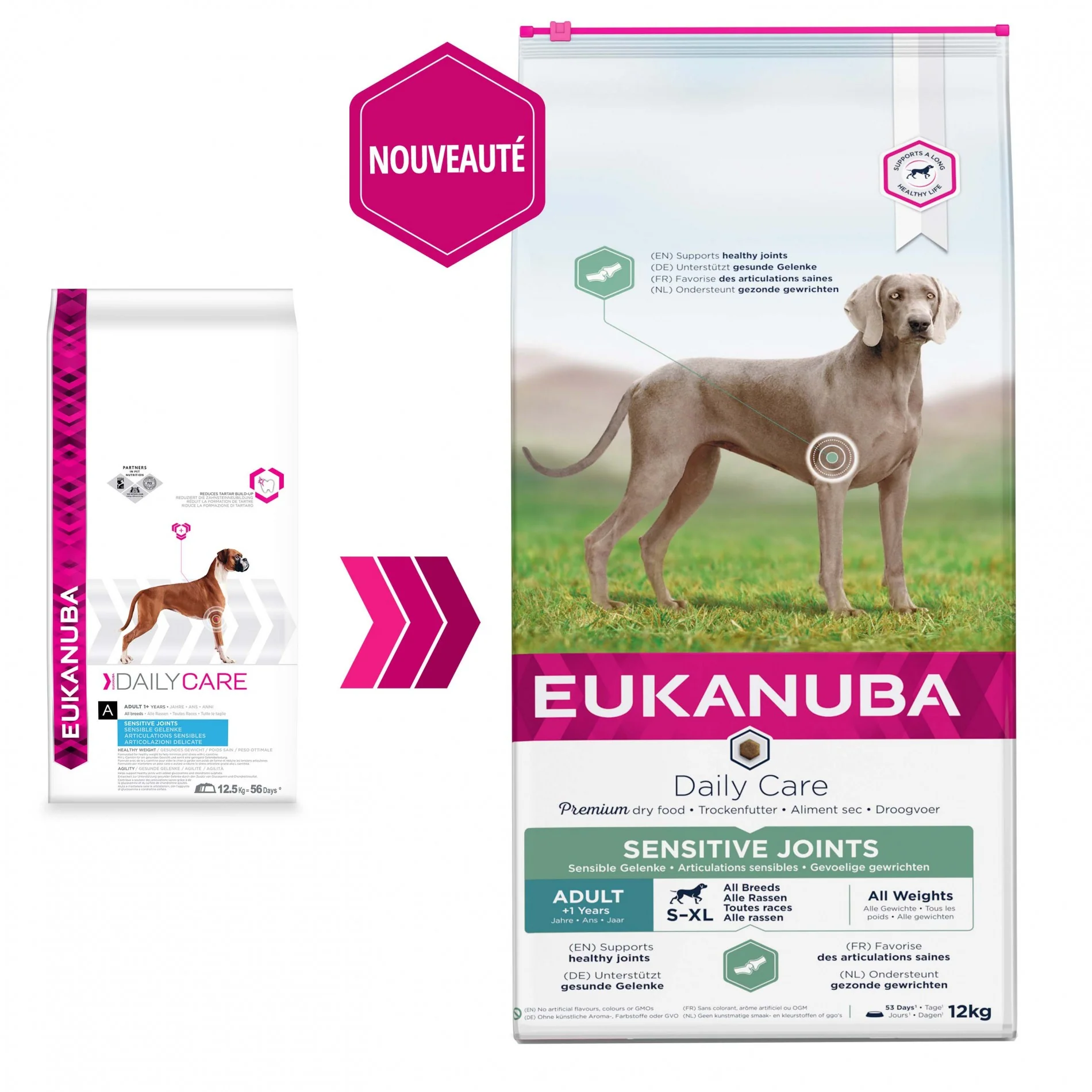 Eukanuba Daily Care Sensitive Joints - Image 9