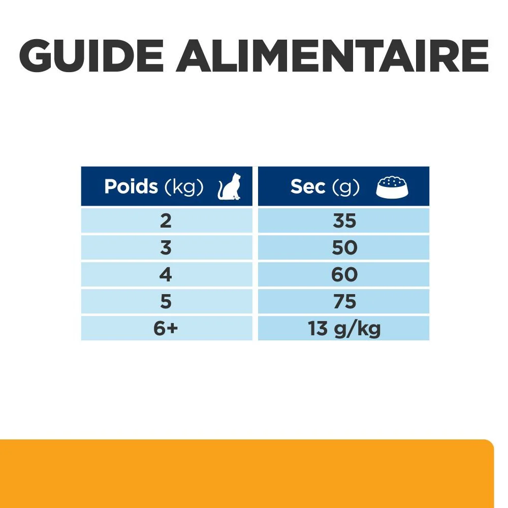 Hill's Prescription Diet c/d Urinary Care Multicare au poulet - croquettes pour chat - Image 7