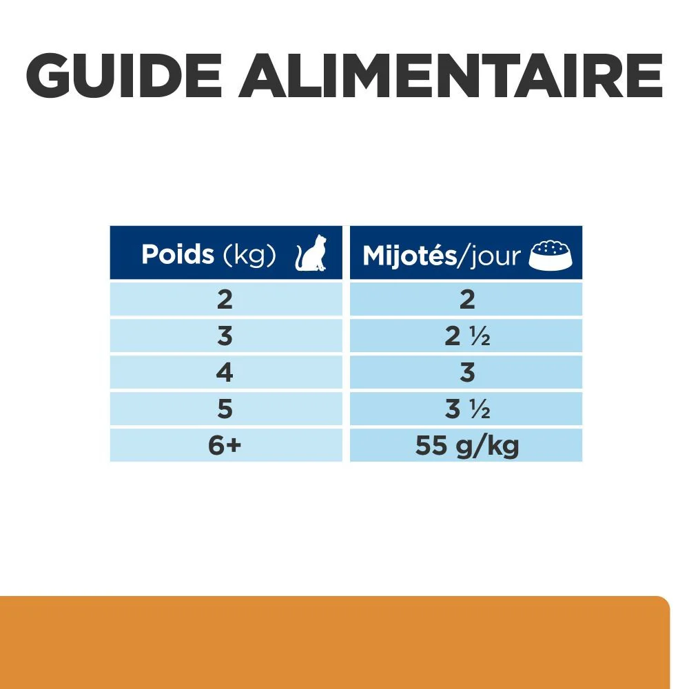 Hill's Prescription Diet k/d j/d Kidney + Mobility en sachets au poulet - pâtée chat - Image 8