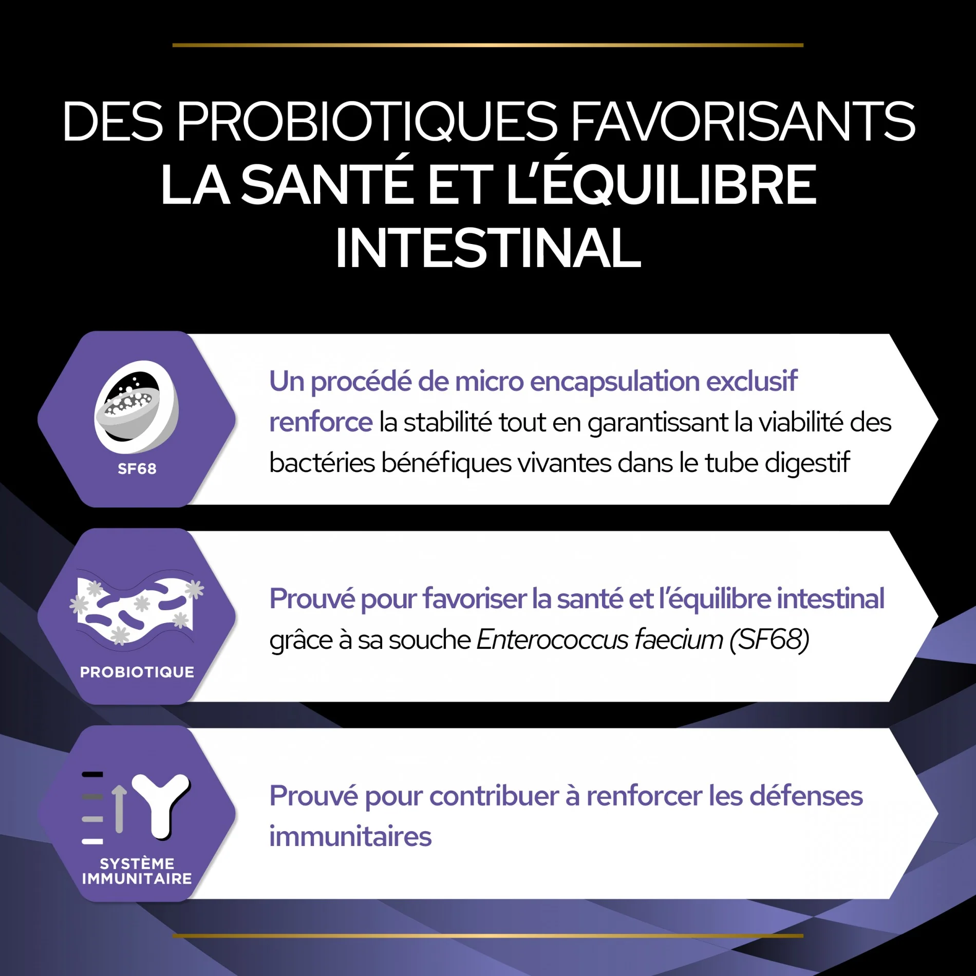Pro Plan FortiFlora en Bouchées - Probiotiques pour chien - Image 6