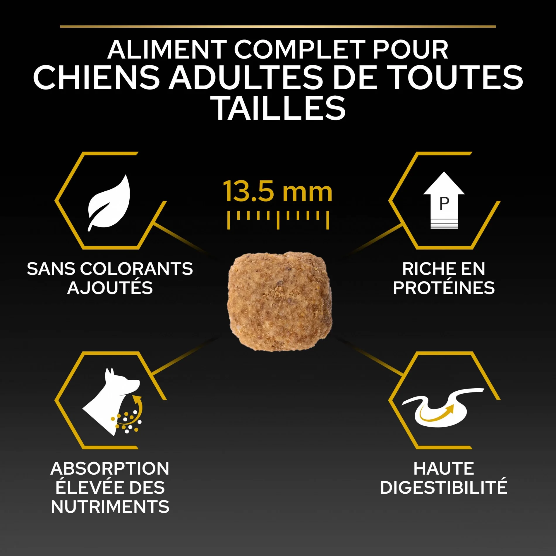 Pro Plan Light/Sterilised All Sizes Adult au poulet - croquettes chien - Image 10