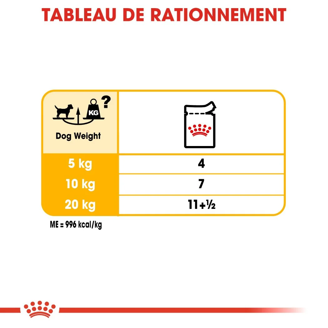 Royal Canin Dermacomfort - Pâtée pour chien - Image 7