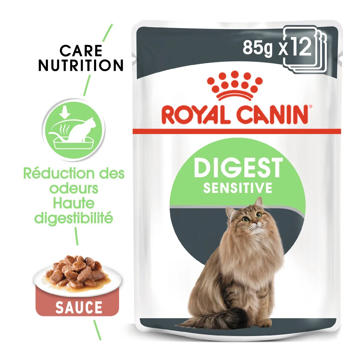 Royal Canin Digest Sensitive - Image 19