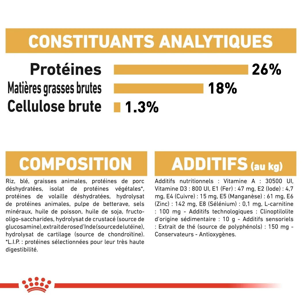 Royal Canin French Bulldog Adult - Croquettes pour chien - Image 6