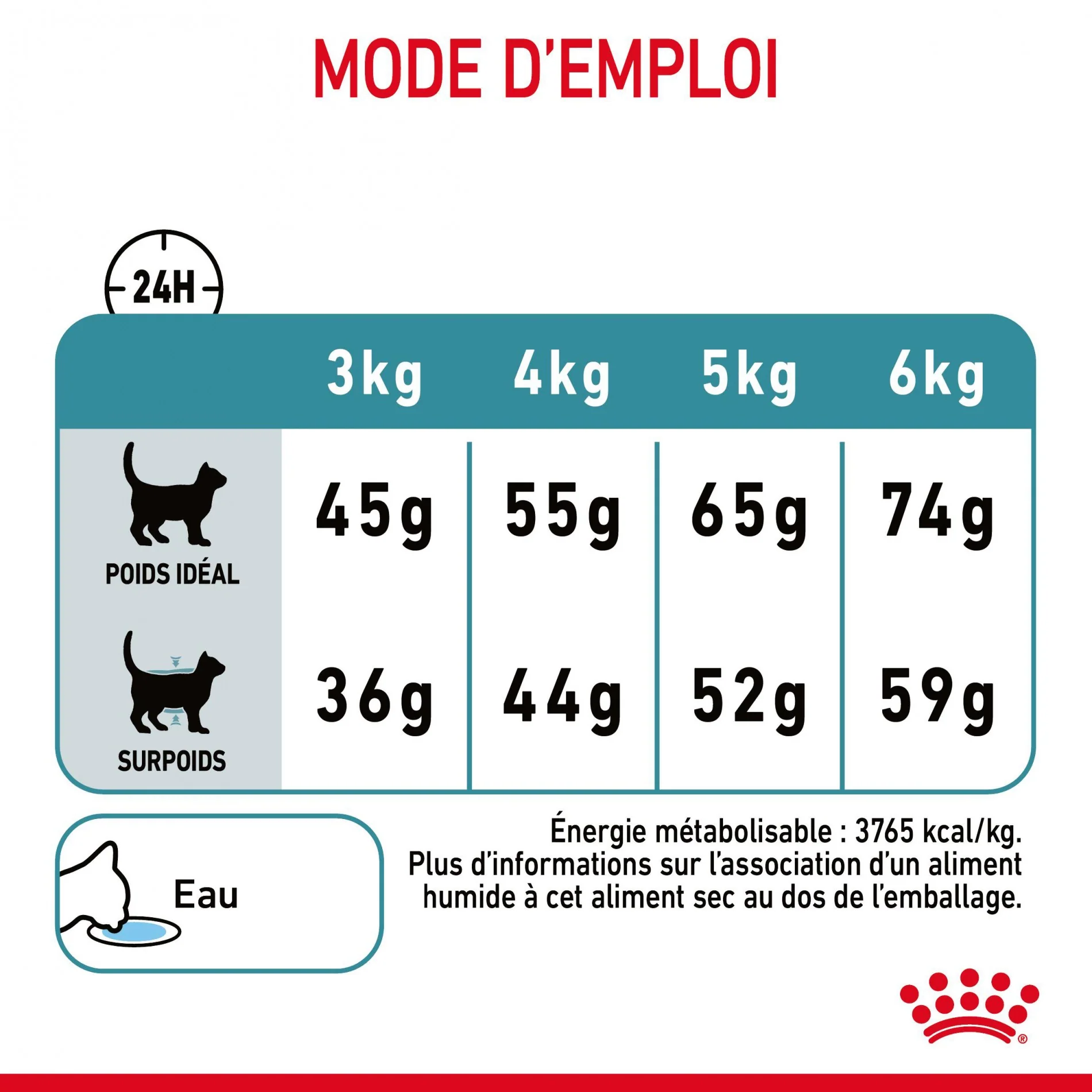 Royal Canin Hairball Care - Croquettes pour chat - Image 15