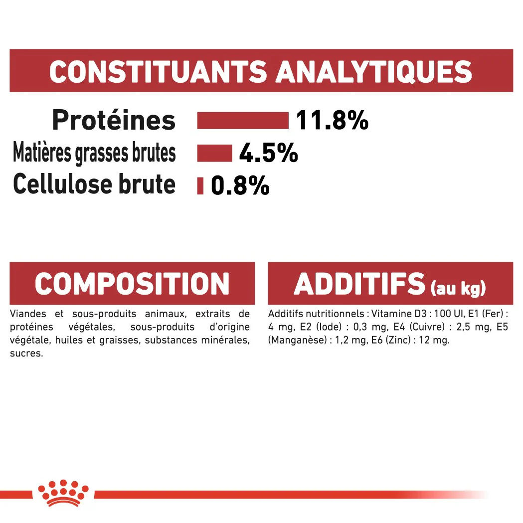 Royal Canin Instinctive - Pâtée pour chat - Image 21