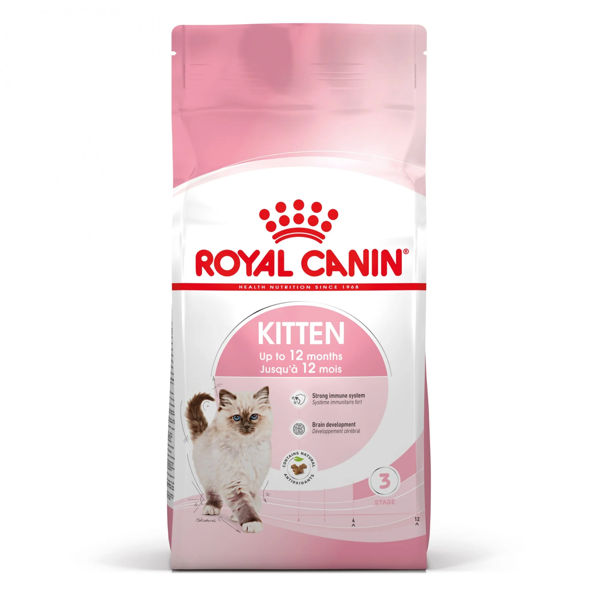Royal Canin Kitten Second Age - Image 16