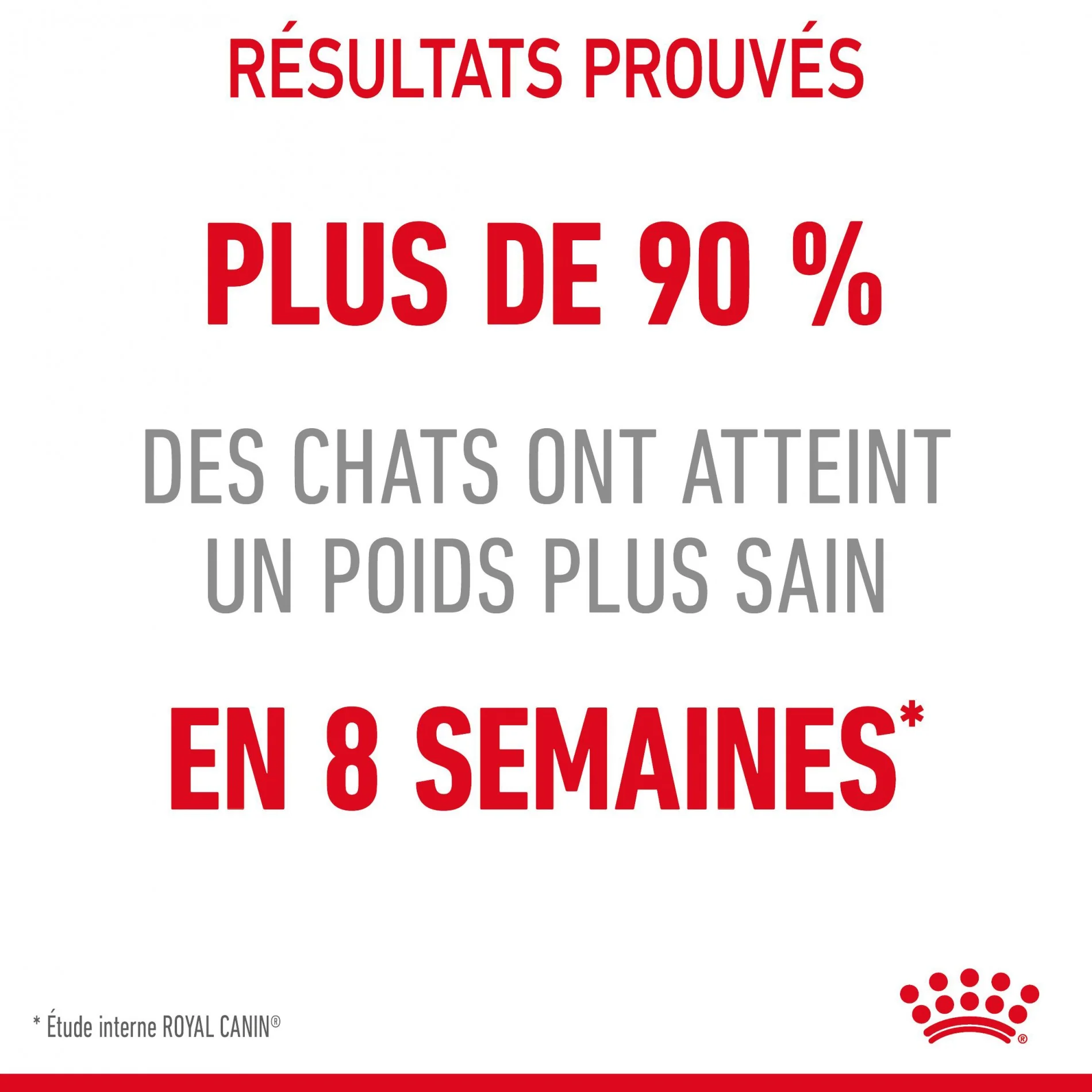 Royal Canin Light Weight Care - Image 9