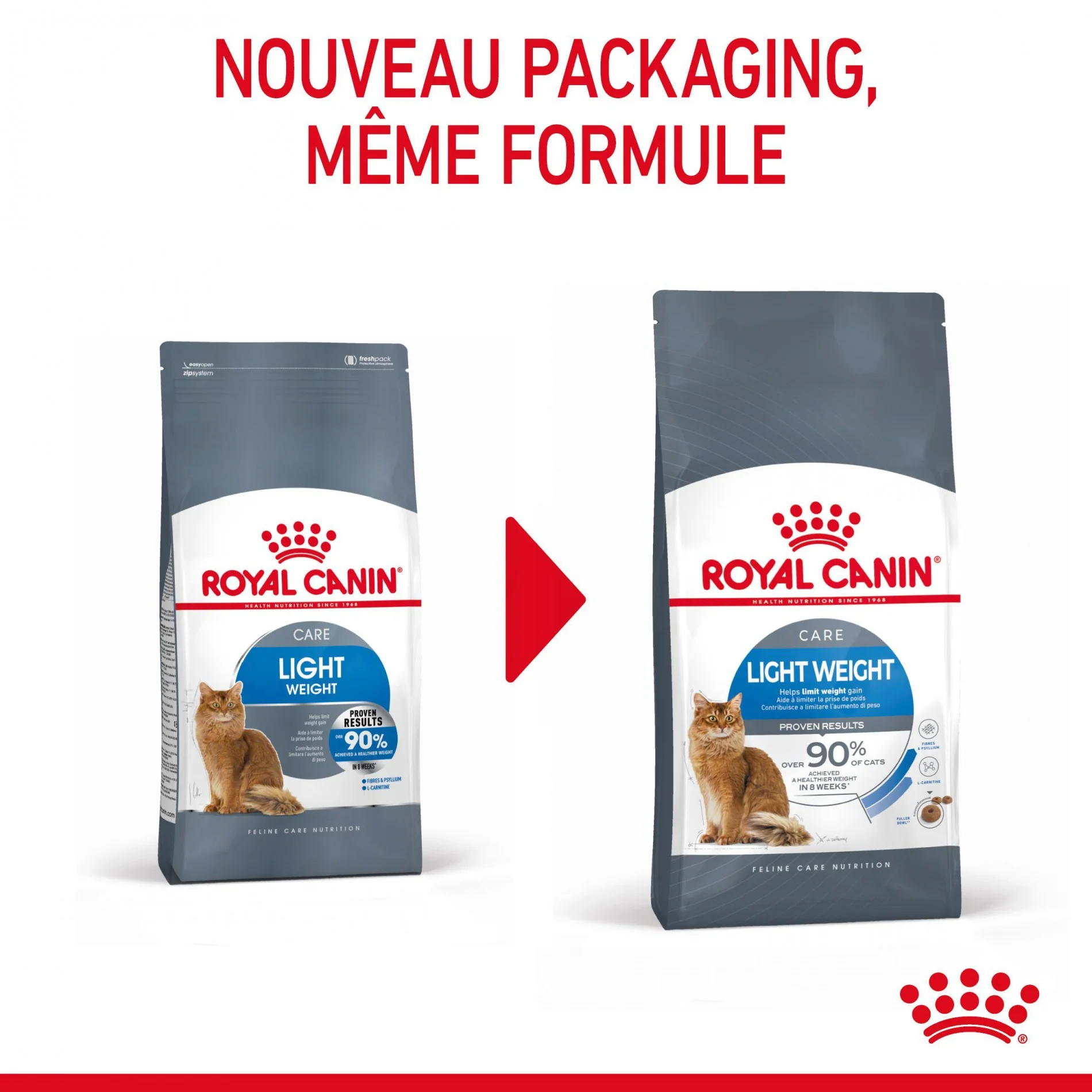 Royal Canin Light Weight Care Adult - croquettes chat - Image 15
