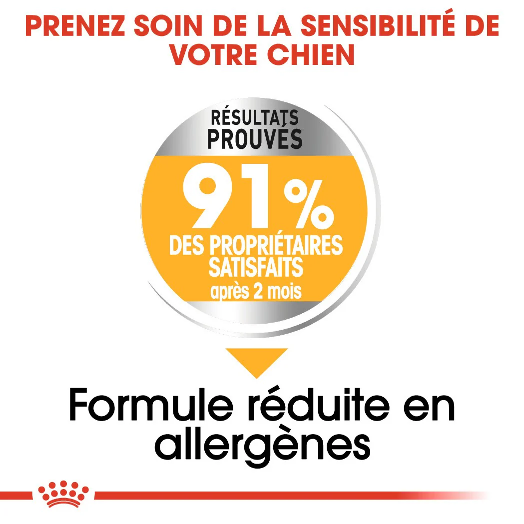 Royal Canin Maxi Dermaconfort - Image 4