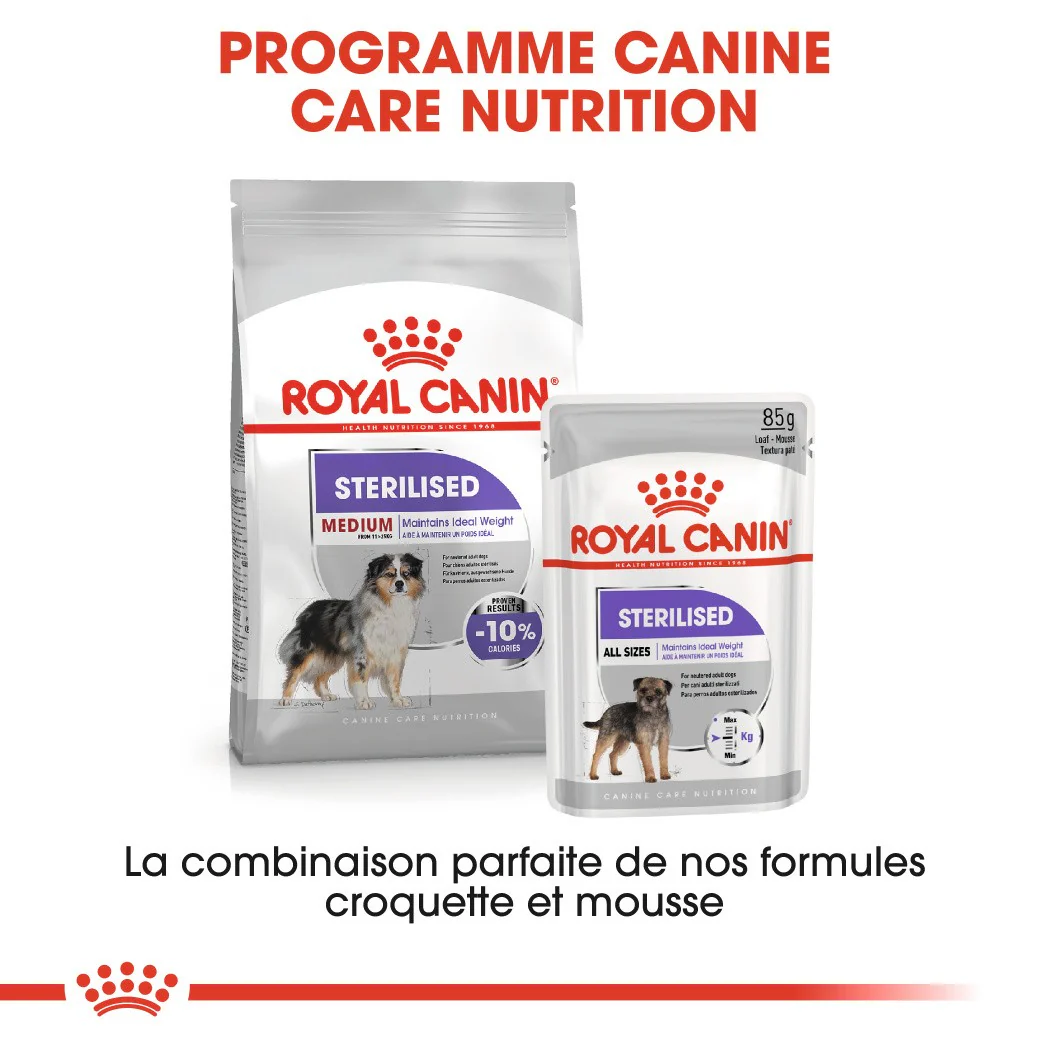 Royal Canin Medium Sterilised - Croquettes pour chien - Image 13
