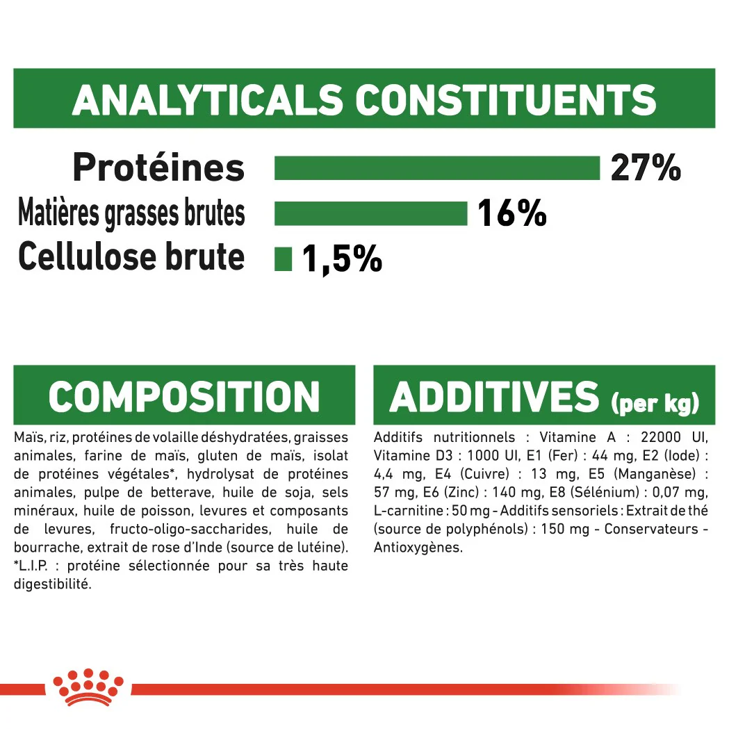 Royal Canin Mini Adult 8+ - Croquettes pour chien - Image 8
