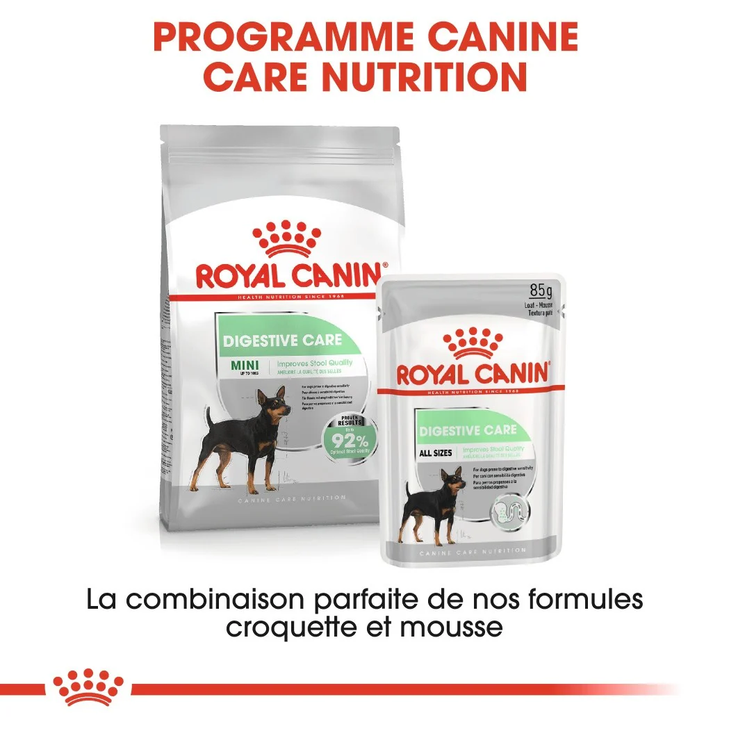 Royal Canin Mini Digestive Care - Croquettes pour chien - Image 6