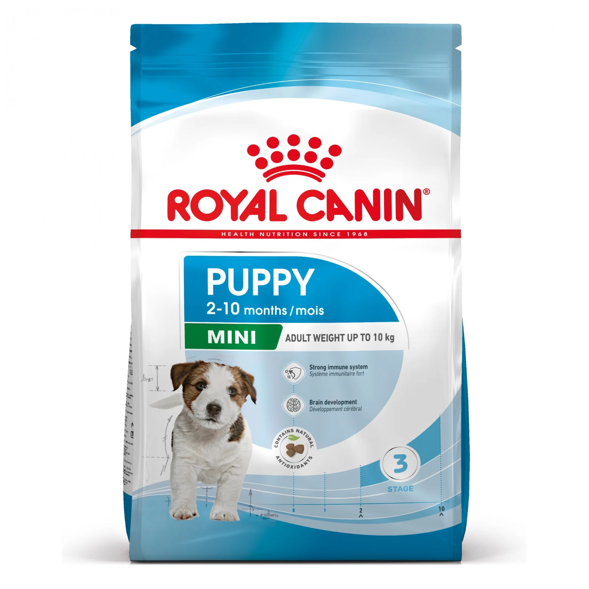 Royal Canin Mini Puppy - croquettes pour chiot - Image 11