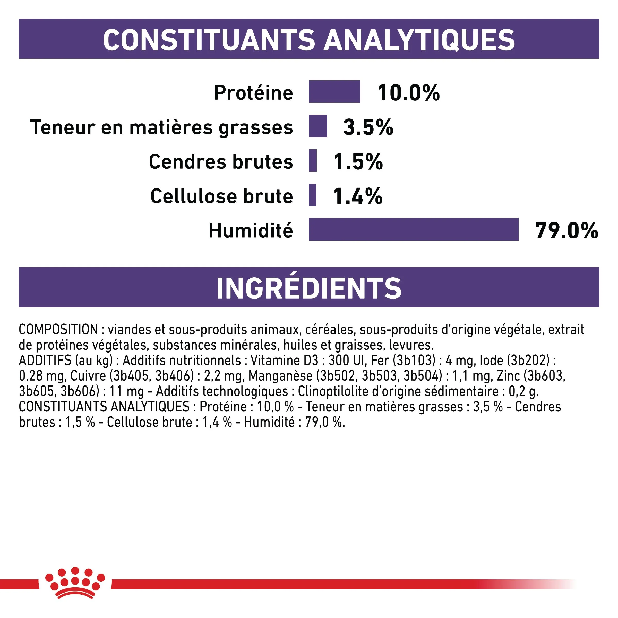 Royal Canin Neutered Balance - pâtée chat - Image 5