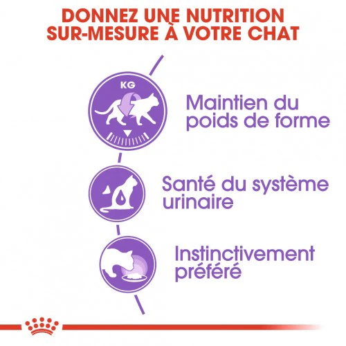 Royal Canin Sterilised - pâtée chat - Image 4
