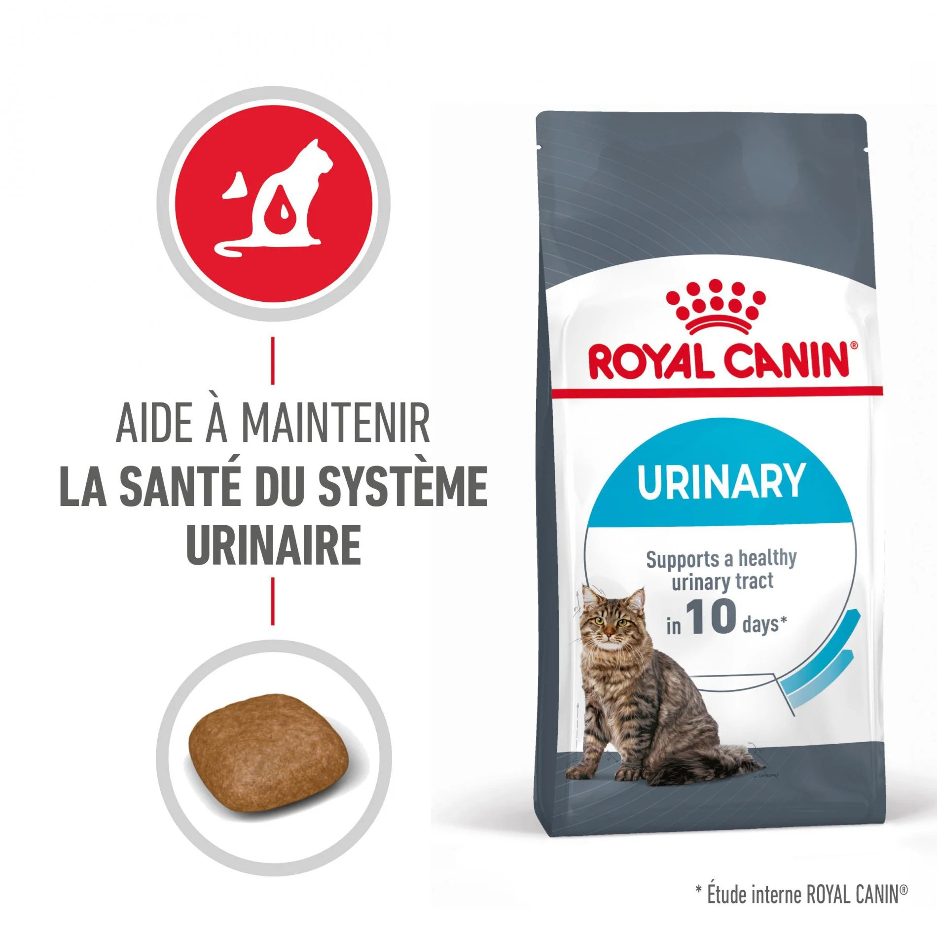 Royal Canin Urinary Care - Image 19