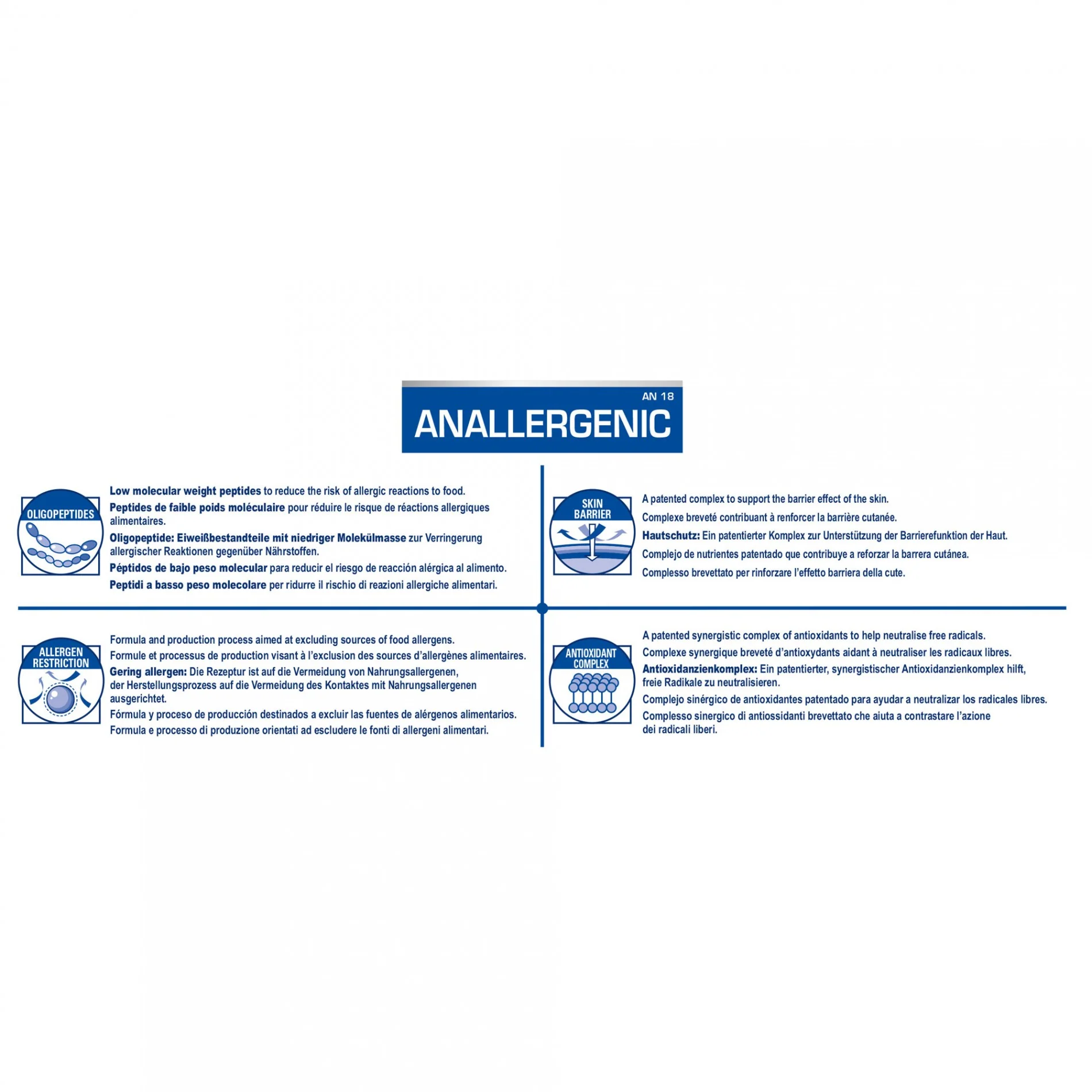 Royal Canin Veterinary Anallergenic - croquettes chien - Image 5