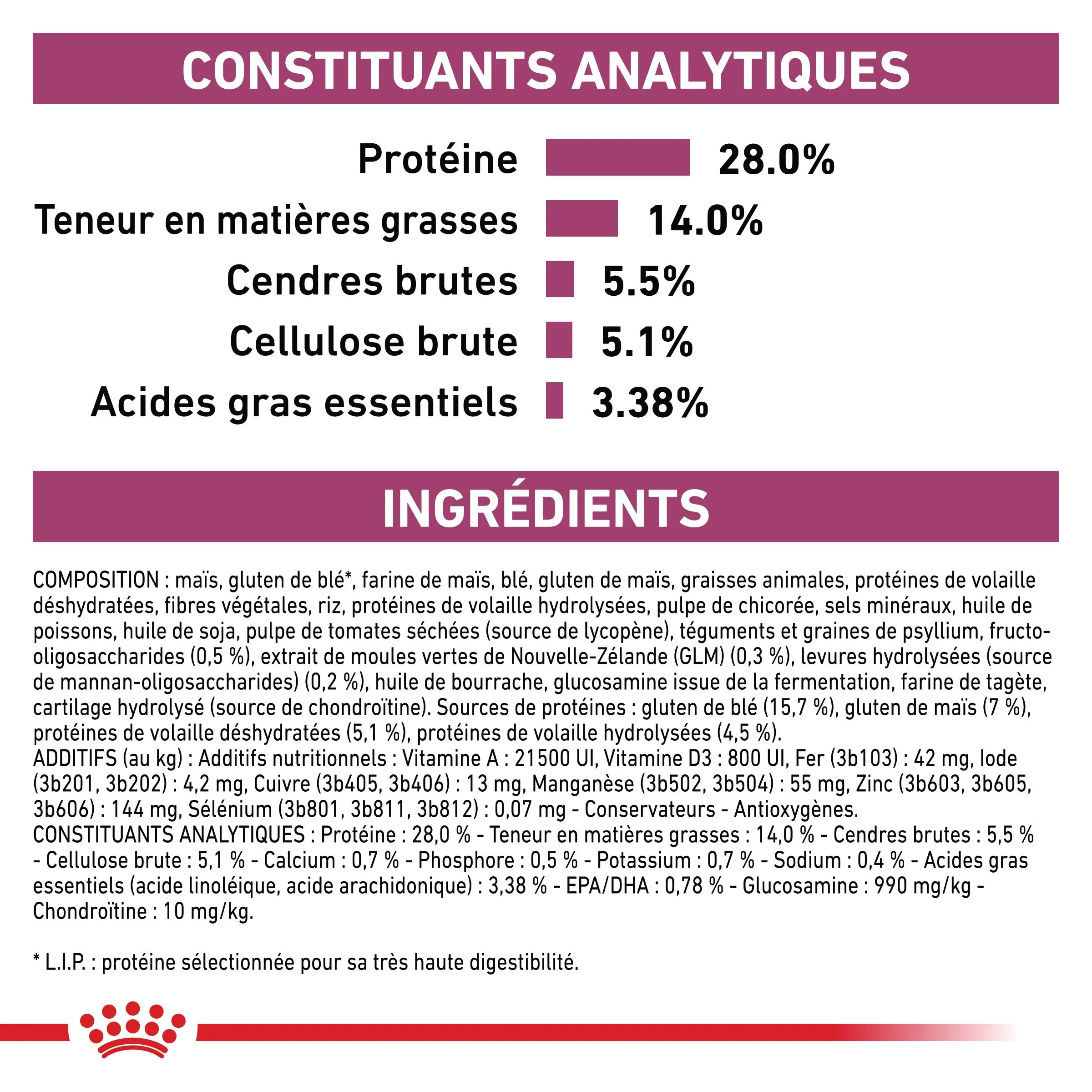 Royal Canin Veterinary Early Renal - aliment chat - Image 10